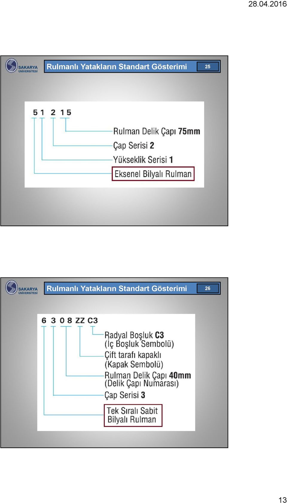 Standart Gösterimi 26