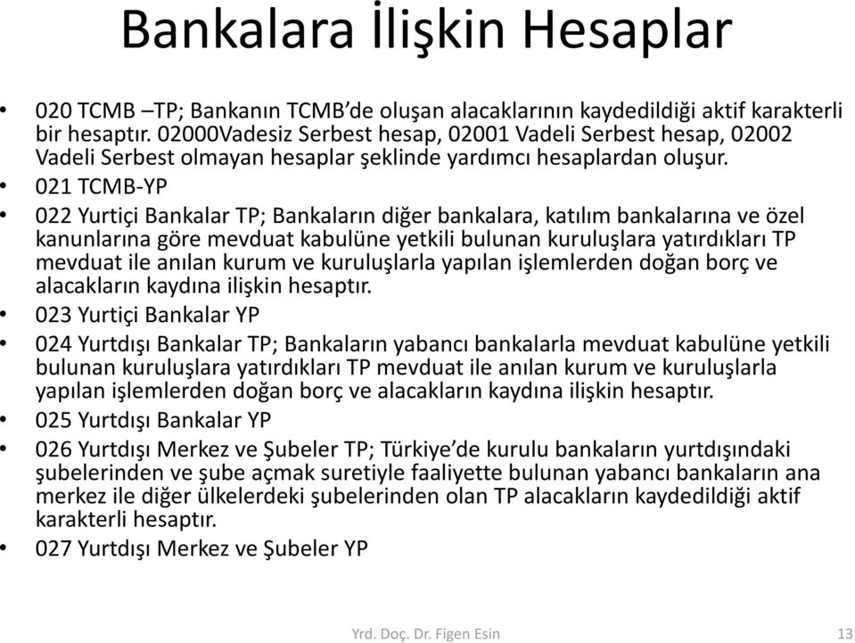 021 TCMB-YP 022 Yurtiçi Bankalar TP; Bankaların diğer bankalara, katılım bankalarına ve özel kanunlarına göre mevduat kabulüne yetkili bulunan kuruluşlara yatırdıkları TP mevduat ile anılan kurum ve
