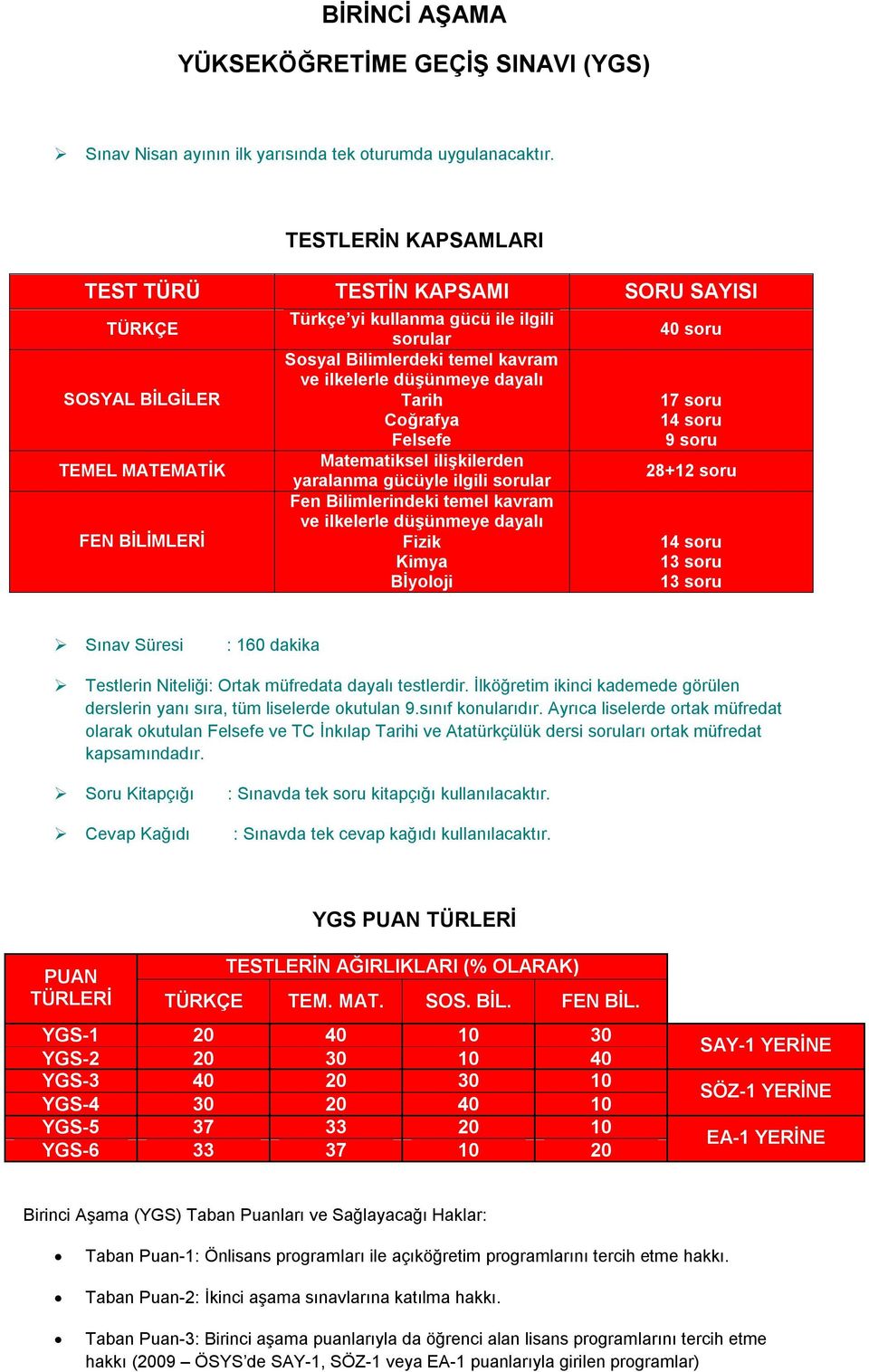 sorular Tarih 17 soru Coğrafya 14 soru Felsefe 9 soru TEMEL MATEMATİK Matematiksel ilişkilerden yaralanma gücüyle ilgili sorular 28+12 soru FEN BİLİMLERİ Fen Bilimlerindeki temel kavram ve ilkelerle