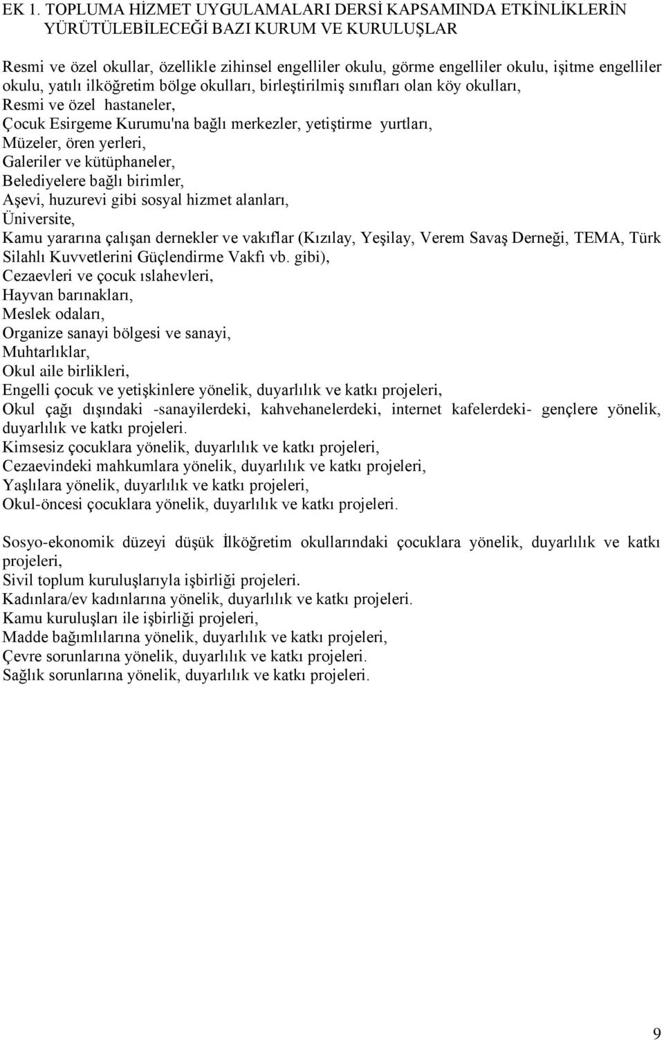 yerleri, Galeriler ve kütüphaneler, Belediyelere bağlı birimler, Aşevi, huzurevi gibi sosyal hizmet alanları, Üniversite, Kamu yararına çalışan dernekler ve vakıflar (Kızılay, Yeşilay, Verem Savaş