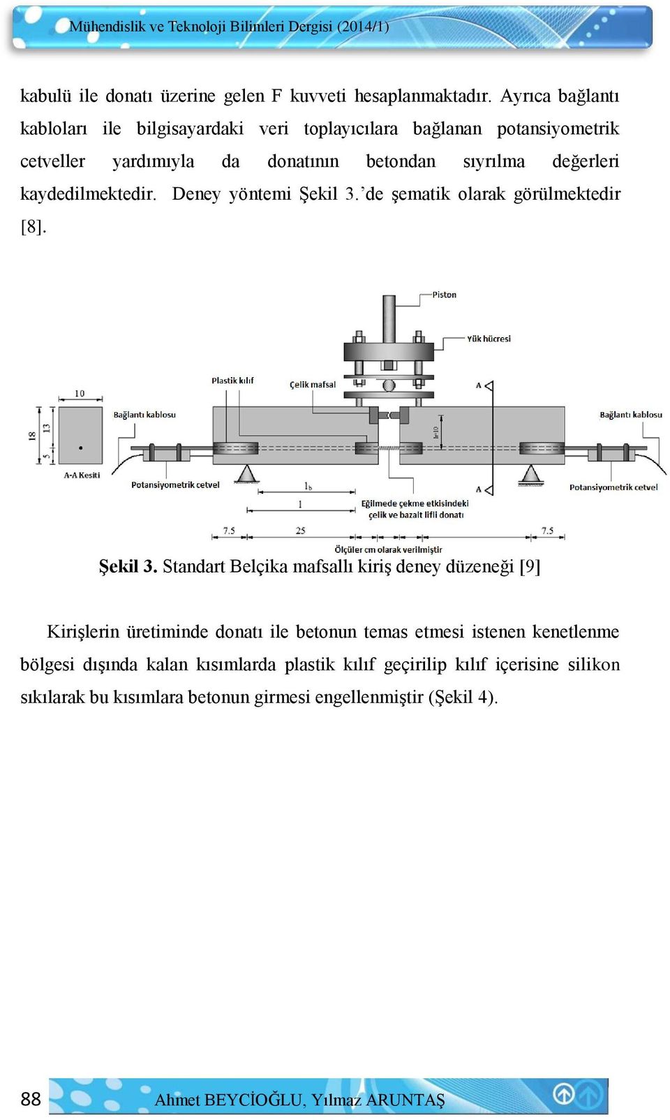 kaydedilmektedir. Deney yöntemi Şekil 3.