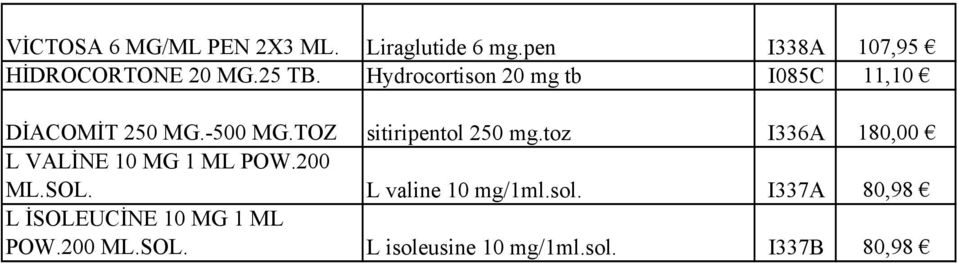 TOZ sitiripentol 250 mg.toz I336A 180,00 L VALİNE 10 MG 1 ML POW.200 ML.SOL.
