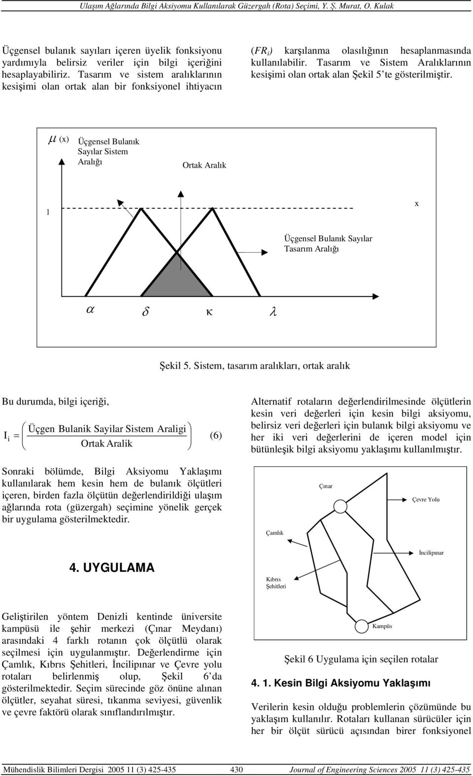 Tasarım ve Sistem Aralıklarının kesişimi olan ortak alan Şekil 5 te gösterilmiştir.