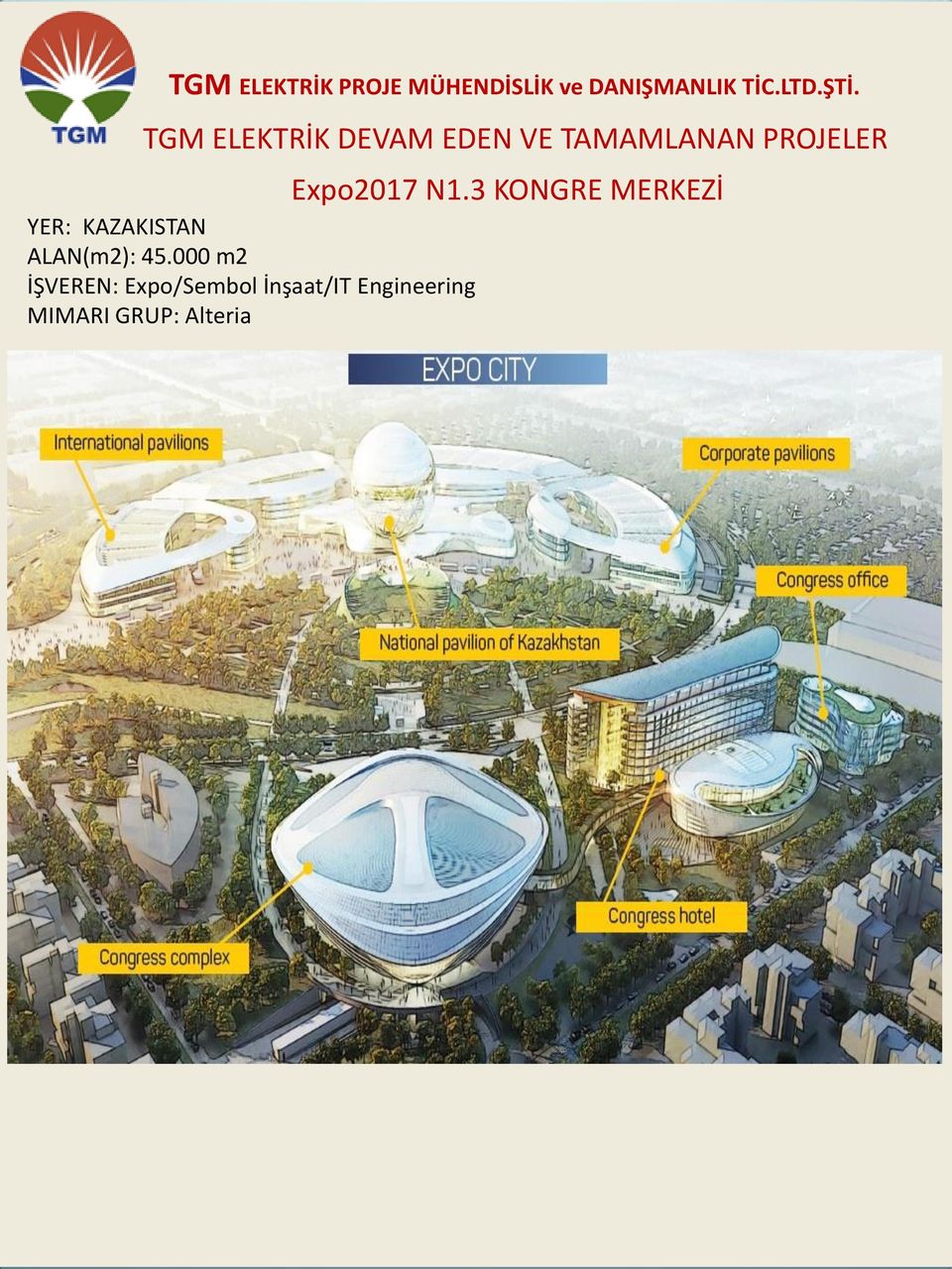 000 m2 İŞVEREN: Expo/Sembol İnşaat/IT