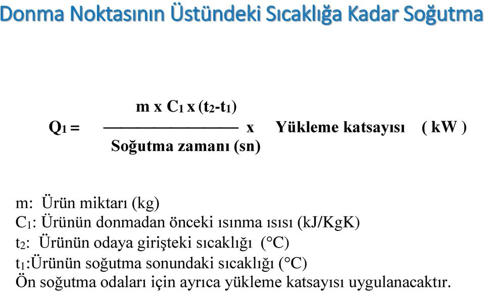 ısınma ısısı (kj/kgk) t2: Ürünün odaya girişteki sıcaklığı ( C) t1:ürünün soğutma