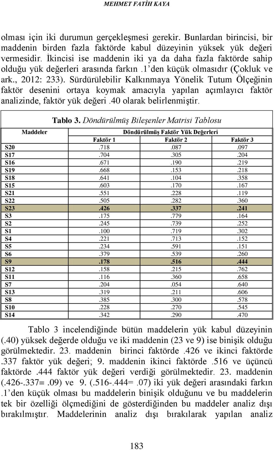 Sürdürülebilir Kalkınmaya Yönelik Tutum Ölçeğinin faktör desenini ortaya koymak amacıyla yapılan açımlayıcı faktör analizinde, faktör yük değeri.40 olarak belirlenmiştir. Tablo 3.