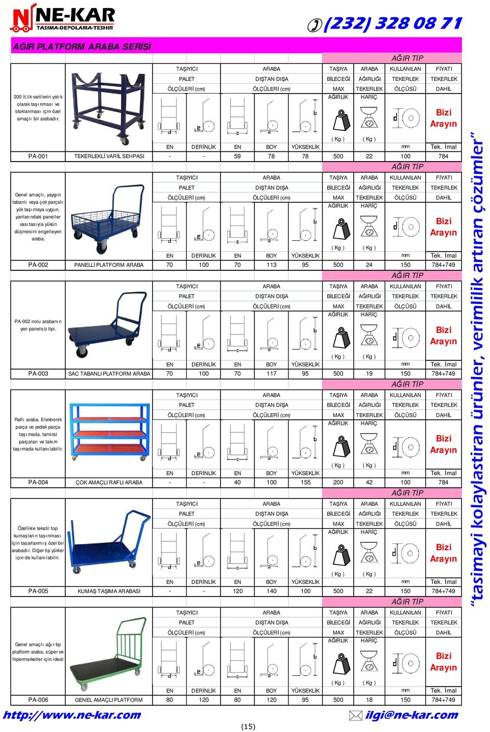 PA-002 PANELLĐ PLATFORM 70 100 70 113 95 500 24 150 784+749 PA-002 nolu arabanı n yan panelsiz tipi. AĞIR TĐP AĞIR TĐP PA-003 SAC TABANLI PLATFORM 70 100 70 117 95 500 19 150 784+749 Raflı araba.