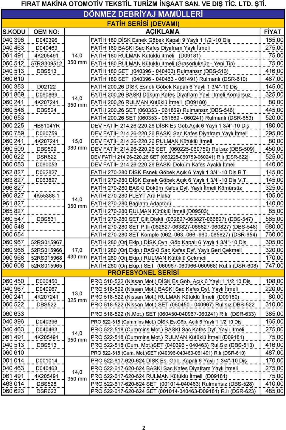 180 RULMAN Kütüklü İtmeli (D09181) 75,00 060 512 57RS309512 FATİH 180 RULMAN Kütüklü İtmeli (Grasörlüksüz - Yeni Tip) 75,00 040 513 DBS513 FATİH 180 SET (040396-040463) Rulmansız (DBS-513) 416,00 060