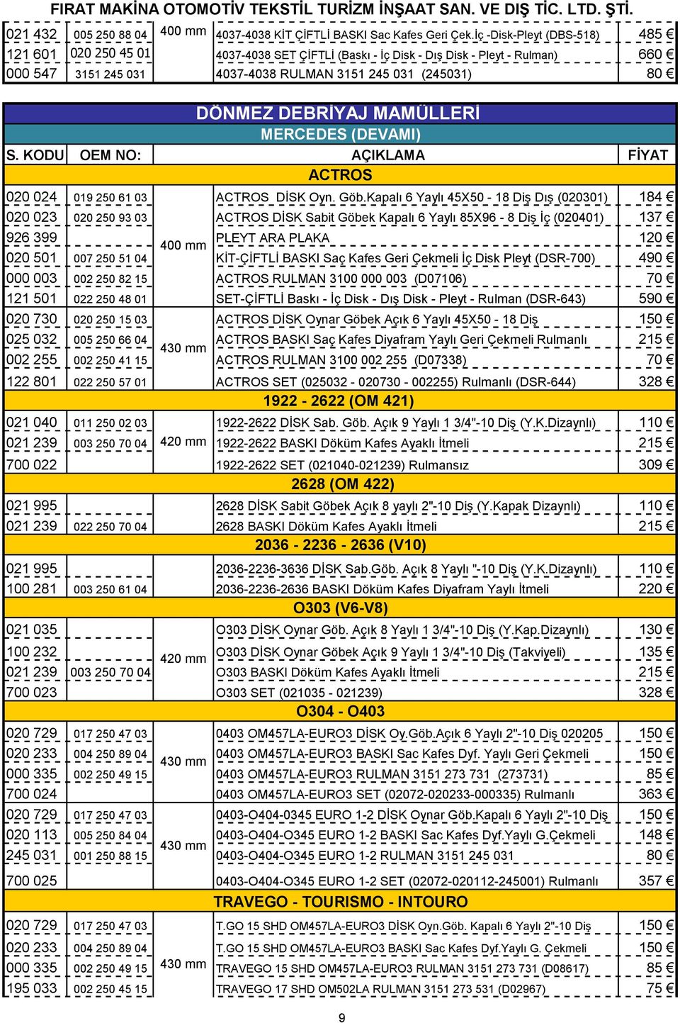 (DEVAMI) S. KODU OEM NO: AÇIKLAMA ACTROS 020 024 019 250 61 03 ACTROS DİSK Oyn. Göb.