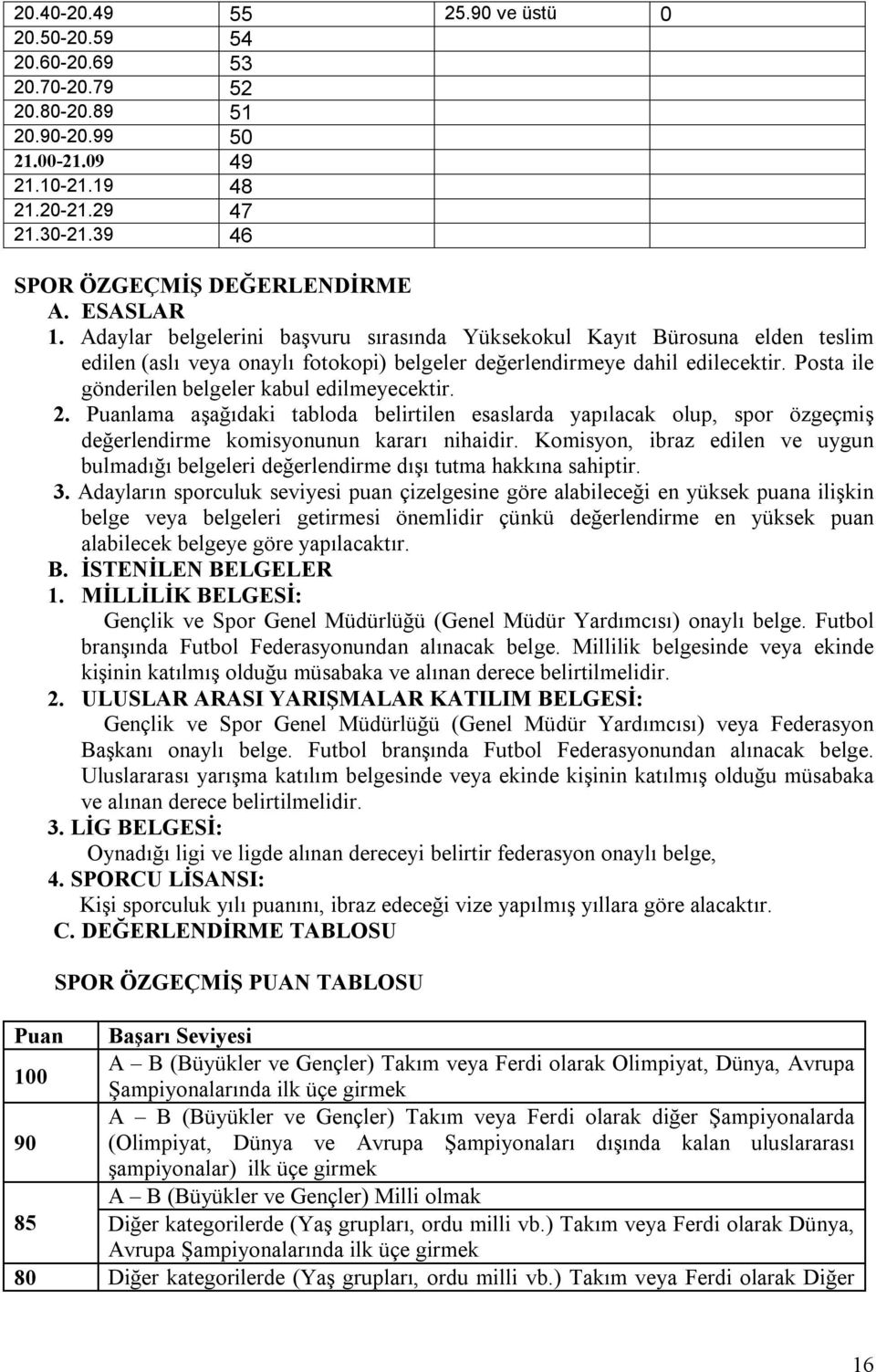 Posta ile gönderilen belgeler kabul edilmeyecektir. 2. Puanlama aşağıdaki tabloda belirtilen esaslarda yapılacak olup, spor özgeçmiş değerlendirme komisyonunun kararı nihaidir.