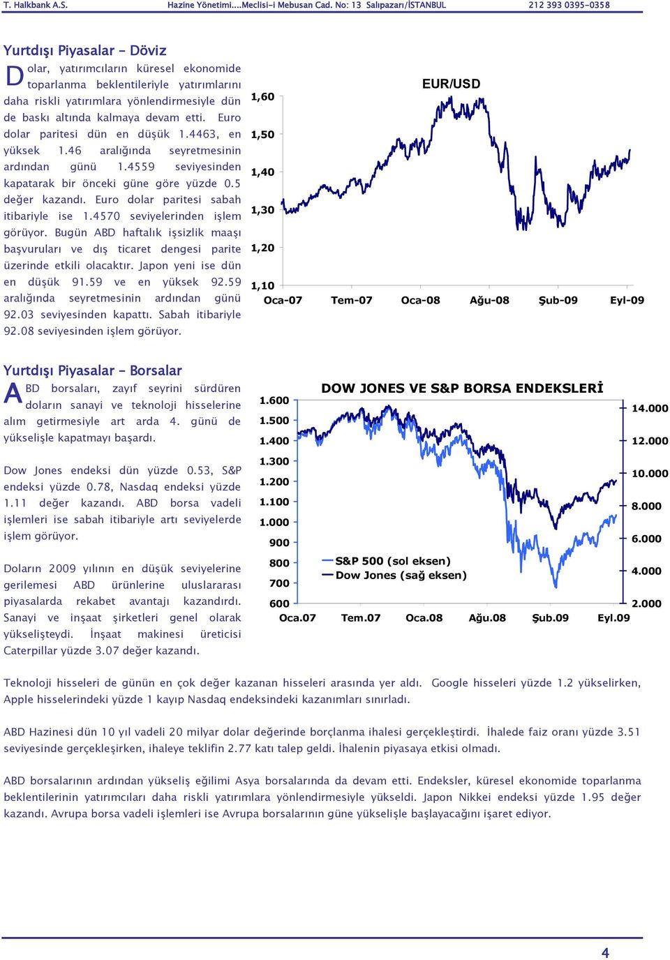 Euro dolar paritesi sabah itibariyle ise 1.4570 seviyelerinden işlem görüyor. Bugün ABD haftalık işsizlik maaşı başvuruları ve dış ticaret dengesi parite üzerinde etkili olacaktır.