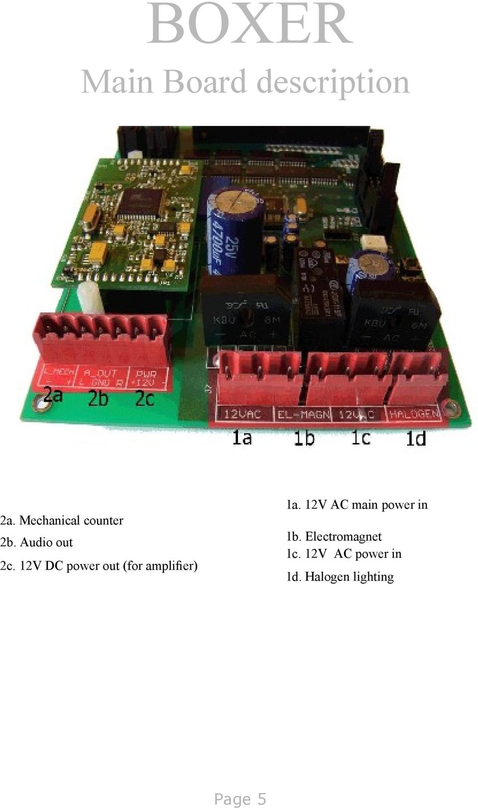 12V DC power out (for amplifier) 1a.