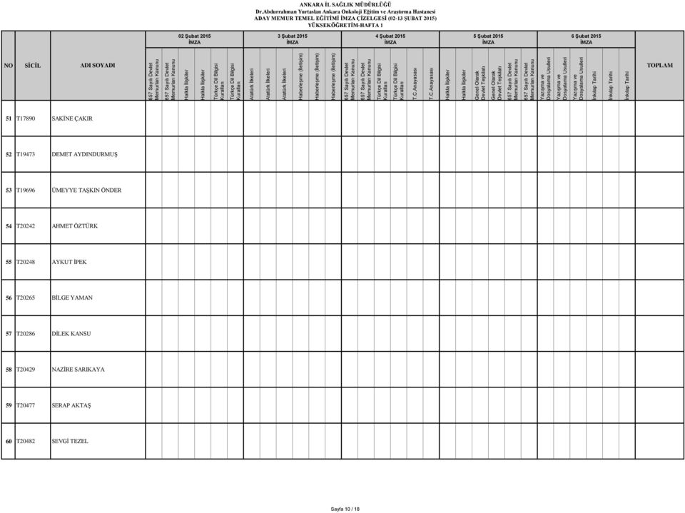 T19696 ÜMEYYE TAŞKIN ÖNDER 54 T20242 AHMET ÖZTÜRK 55 T20248 AYKUT İPEK 56 T20265 BİLGE YAMAN 57