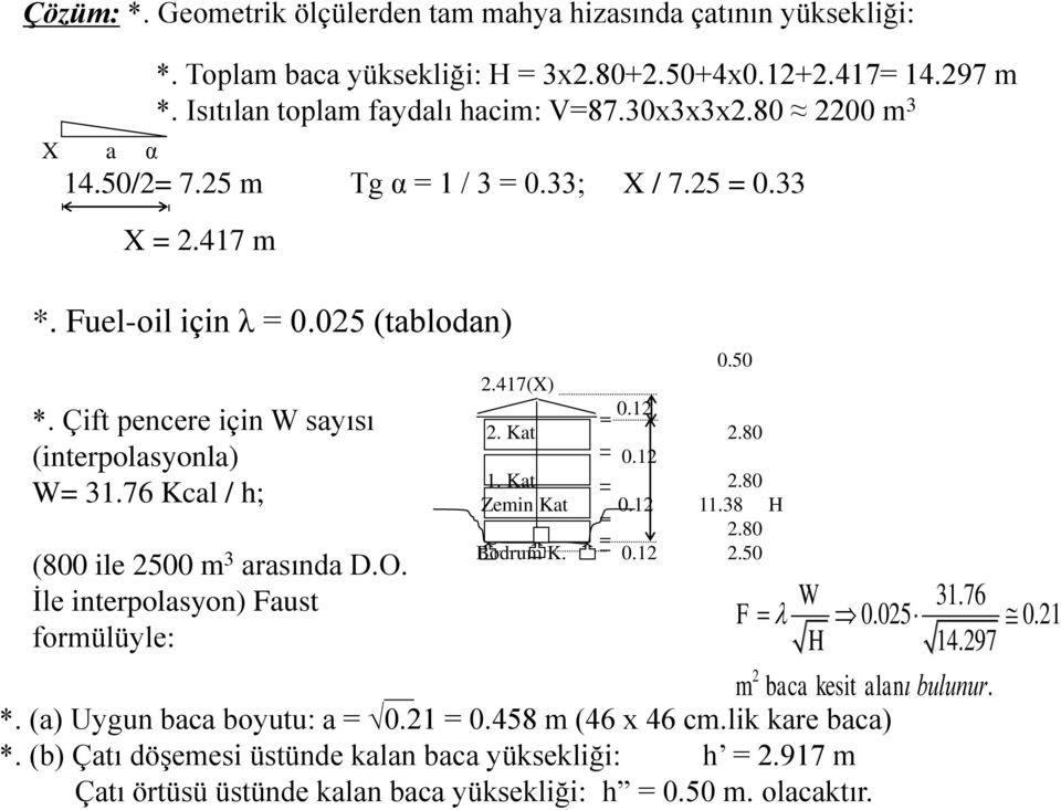 76 Kcal / h; (800 ile 2500 m 3 arasında D.O. İle interpolasyon) Faust formülüyle: 0.50 2.417(X) 0.12 2. Kat 2.80 0.12 1. Kat 2.80 Zemin Kat 0.12 11.38 H 2.80 Bodrum K. 0.12 2.50 W 31.76 F 0.025 0.