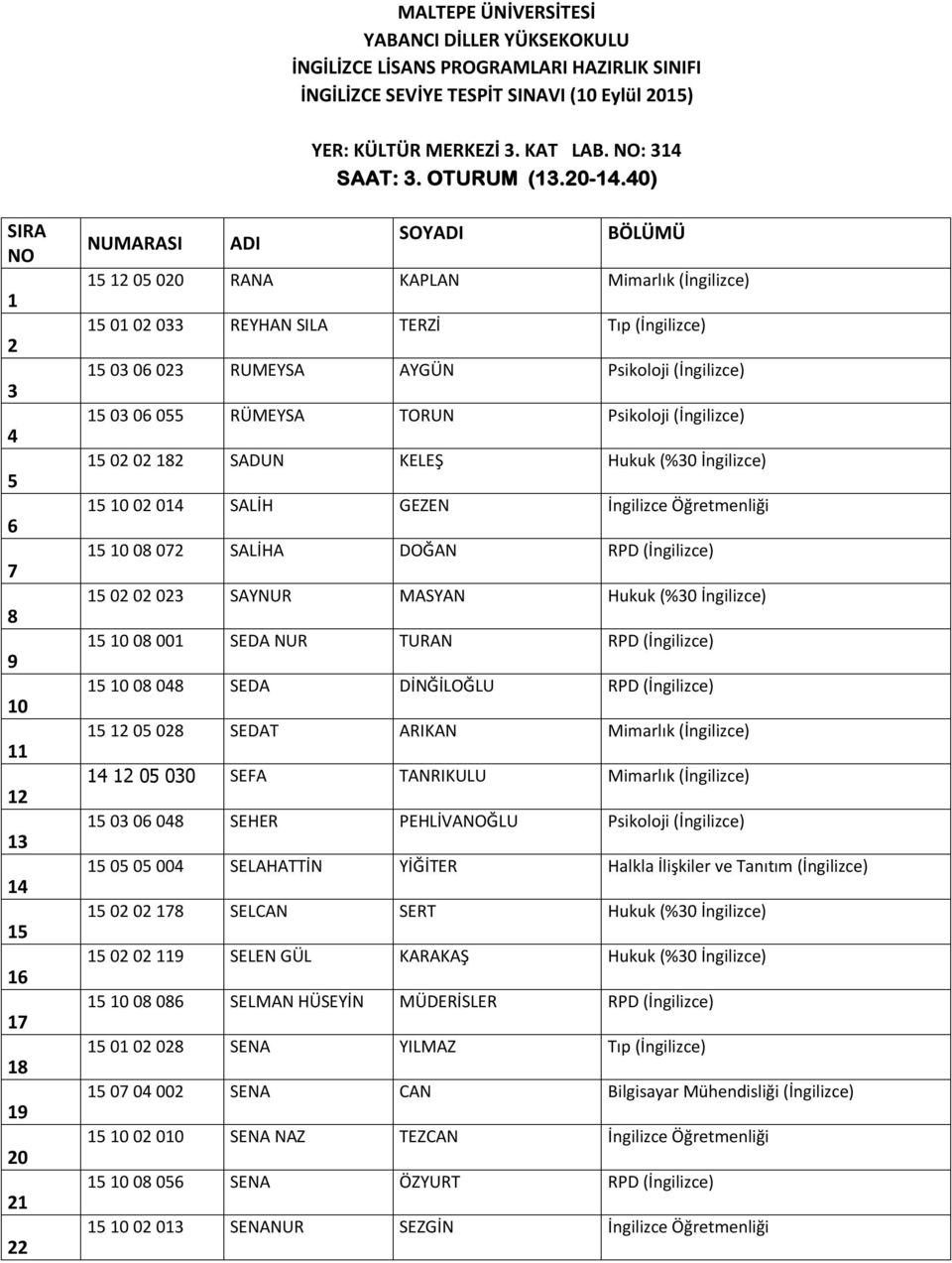 (İngilizce) 0 0 SADUN KELEŞ Hukuk (%0 İngilizce) 0 0 SALİH GEZEN İngilizce Öğretmenliği 0 0 SALİHA DOĞAN RPD (İngilizce) 0 0 0 SAYNUR MASYAN Hukuk (%0 İngilizce) 0 00 SEDA NUR TURAN RPD (İngilizce) 0