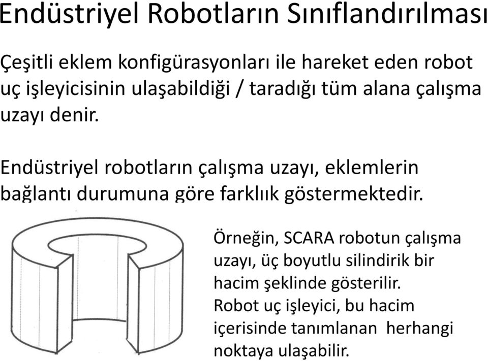 Endüstriyel robotların çalışma uzayı, eklemlerin bağlantı durumuna göre farklıık göstermektedir.