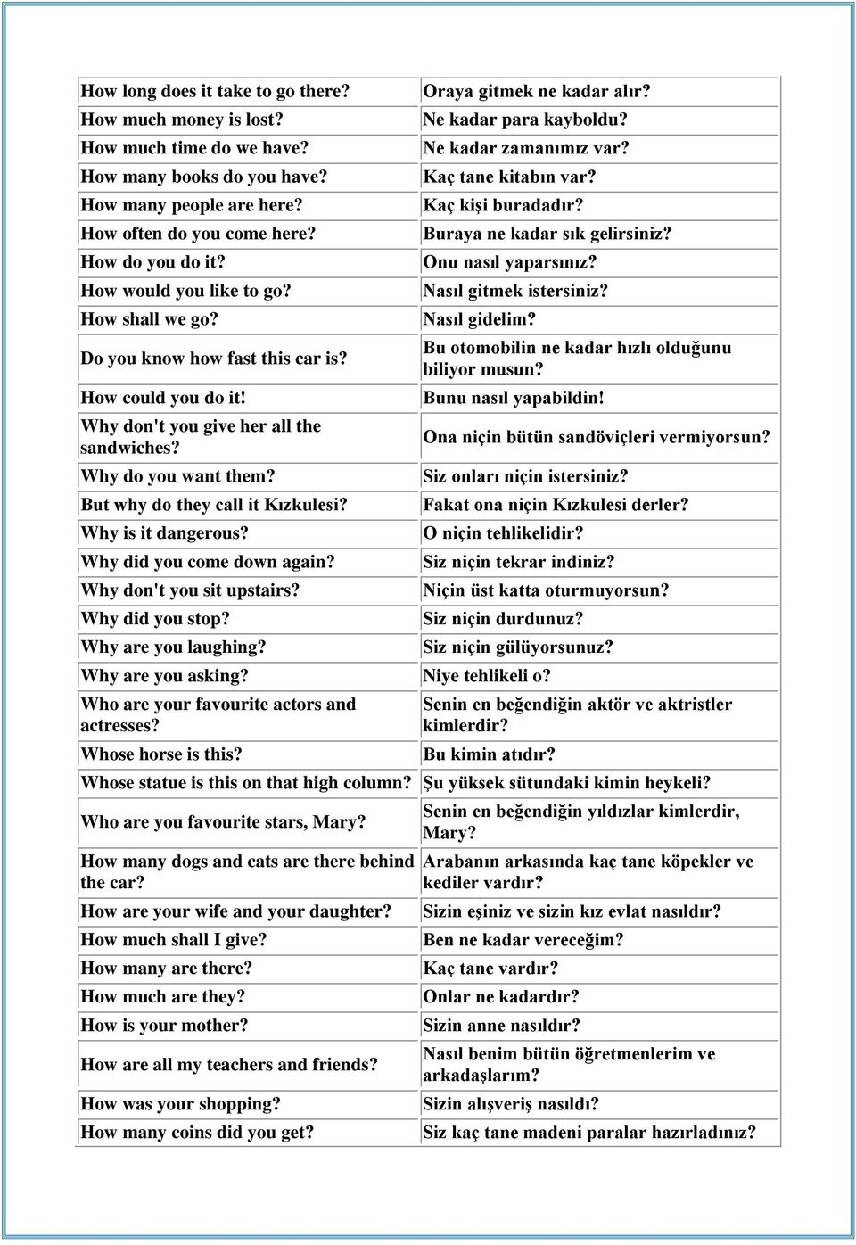 Why is it dangerous? Why did you come down again? Why don't you sit upstairs? Why did you stop? Why are you laughing? Oraya gitmek ne kadar alır? Ne kadar para kayboldu? Ne kadar zamanımız var?