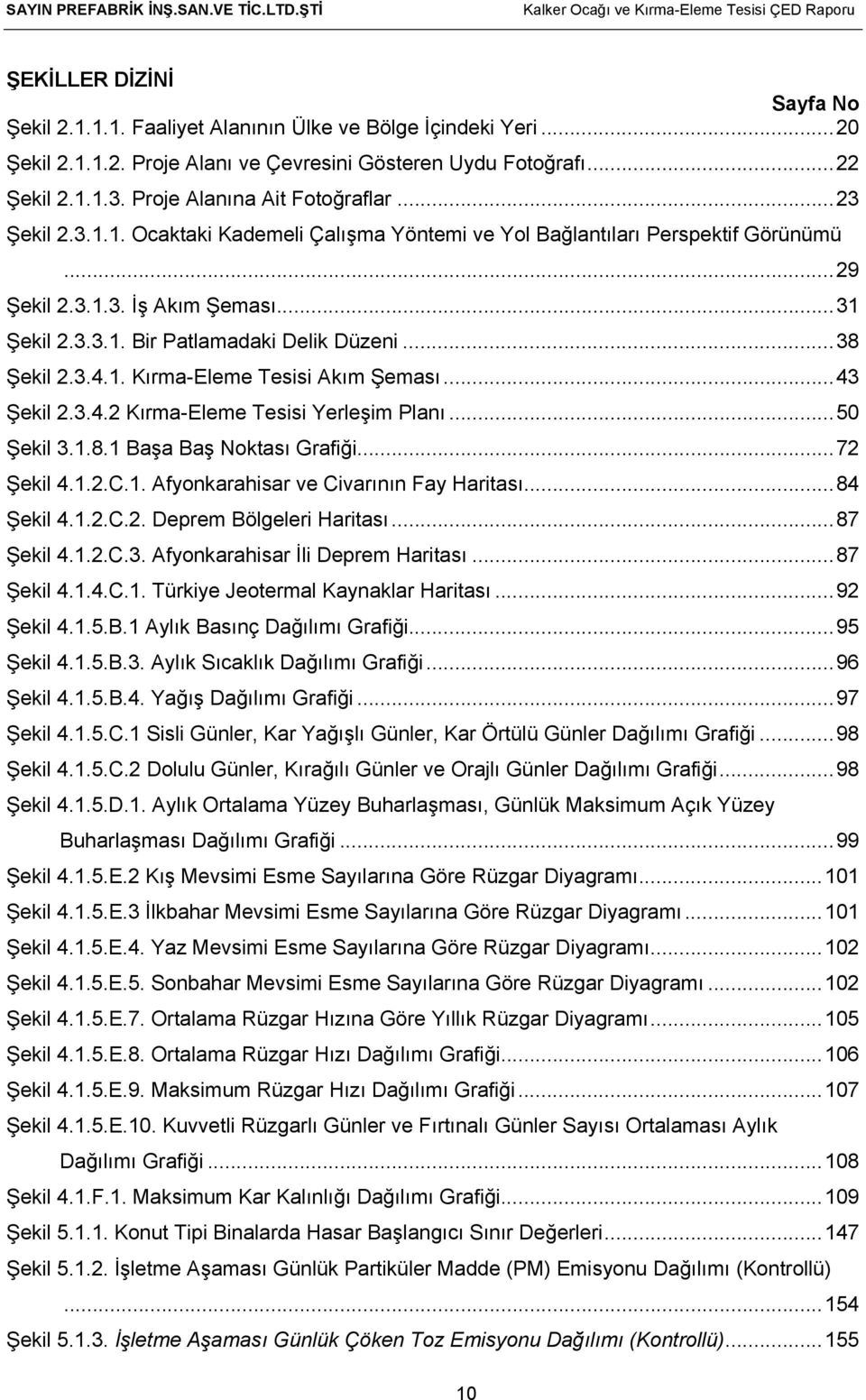 .. 38 Şekil 2.3.4.1. Kırma-Eleme Tesisi Akım Şeması... 43 Şekil 2.3.4.2 Kırma-Eleme Tesisi Yerleşim Planı... 50 Şekil 3.1.8.1 Başa Baş Noktası Grafiği... 72 Şekil 4.1.2.C.1. Afyonkarahisar ve Civarının Fay Haritası.