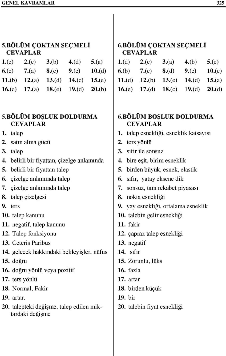 belirli bir fiyattan, çizelge anlamında 5. belirli bir fiyattan talep 6. çizelge anlamında talep 7. çizelge anlamında talep 8. talep çizelgesi 9. ters 10. talep kanunu 11. negatif, talep kanunu 12.