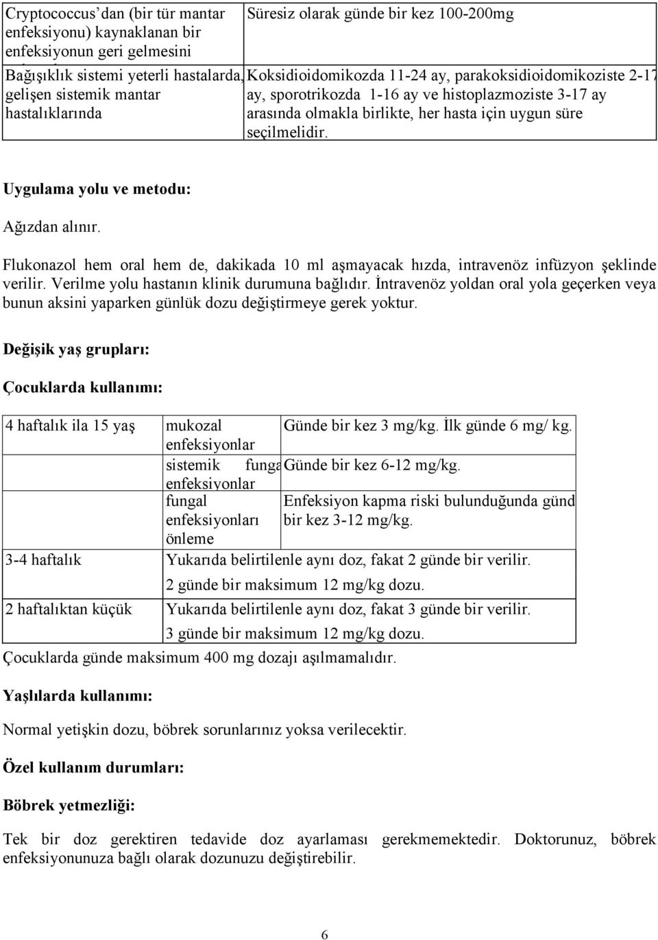 Uygulama yolu ve metodu: Ağızdan alınır. Flukonazol hem oral hem de, dakikada 10 ml aşmayacak hızda, intravenöz infüzyon şeklinde verilir. Verilme yolu hastanın klinik durumuna bağlıdır.