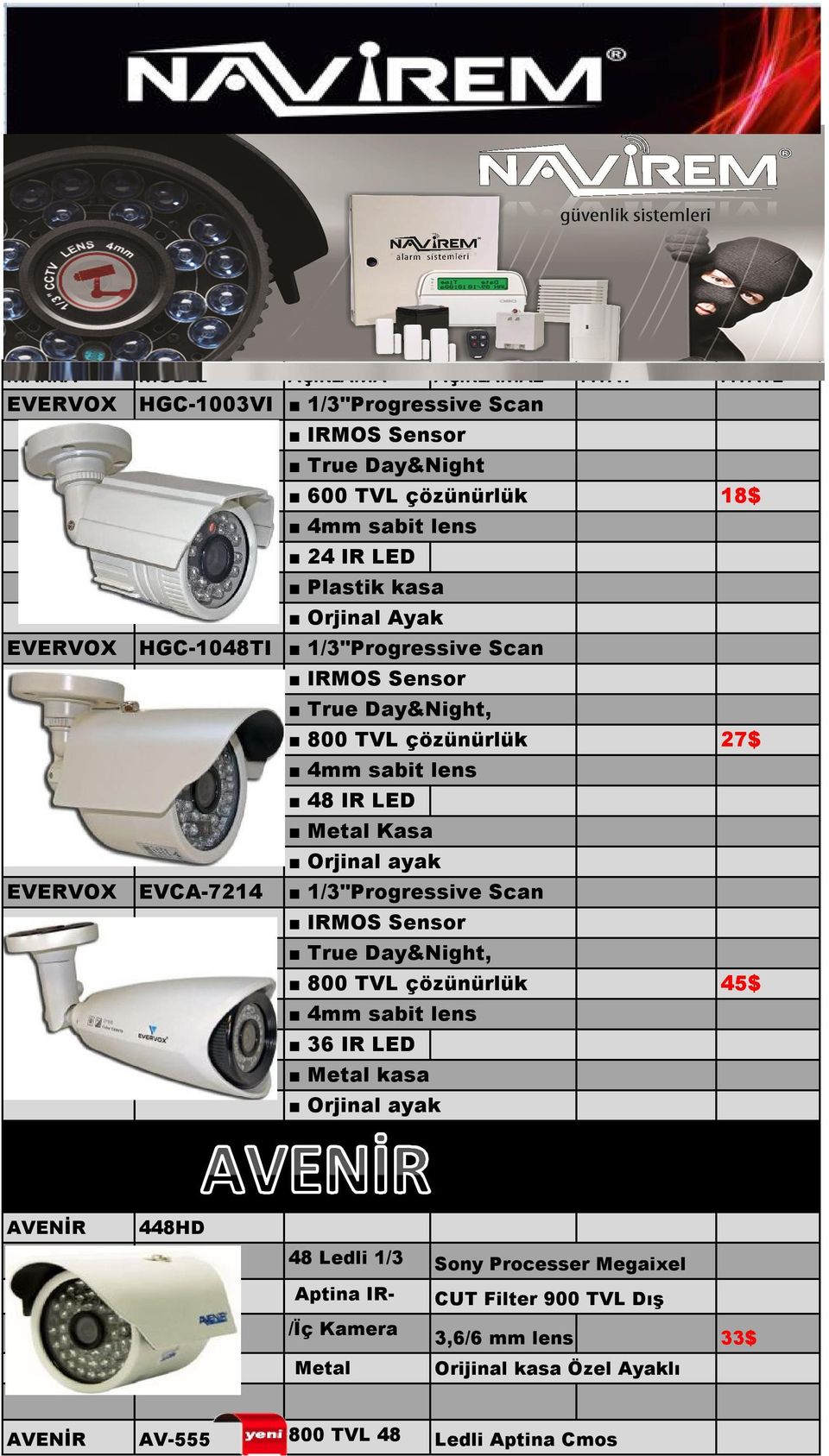 ayak EVERVOX AVENİR EVCA-7214 1/3"Progressive Scan IRMOS Sensor True Day&Night, 800 TVL çözünürlük 4mm sabit lens 36 IR LED Metal kasa Orjinal ayak 448HD 48 Ledli