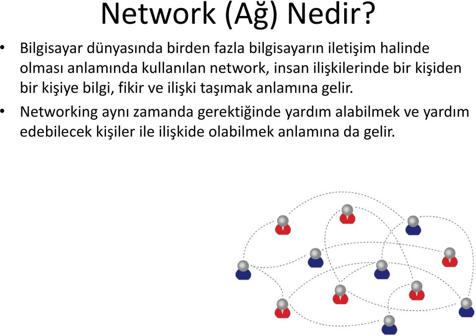 kullanılan network, insan ilişkilerinde bir kişiden bir kişiye bilgi, fikir ve