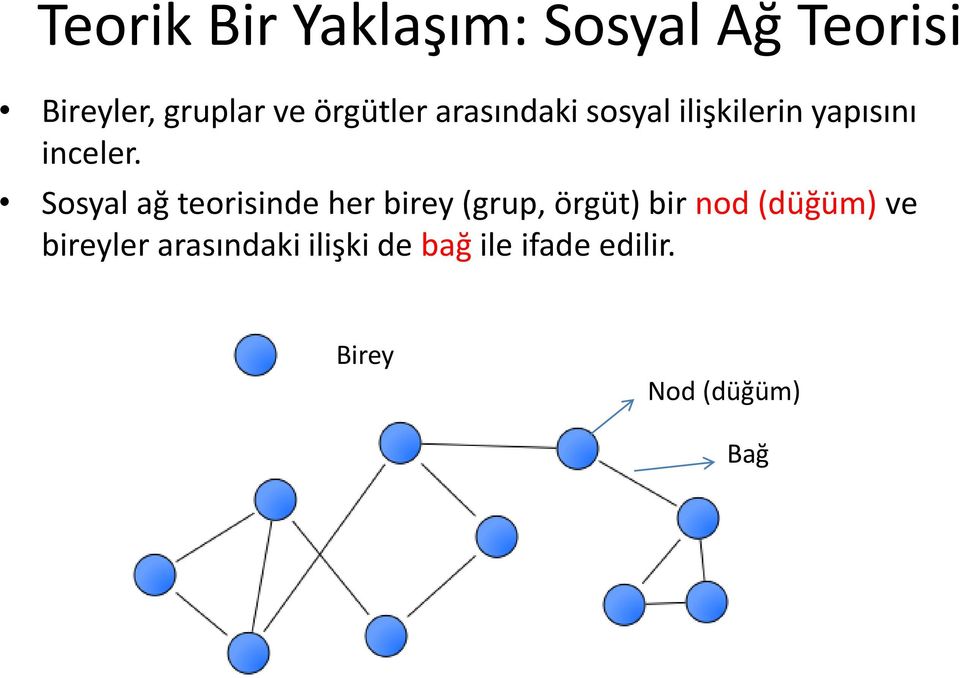 Sosyal ağ teorisinde her birey (grup, örgüt) bir nod (düğüm) ve