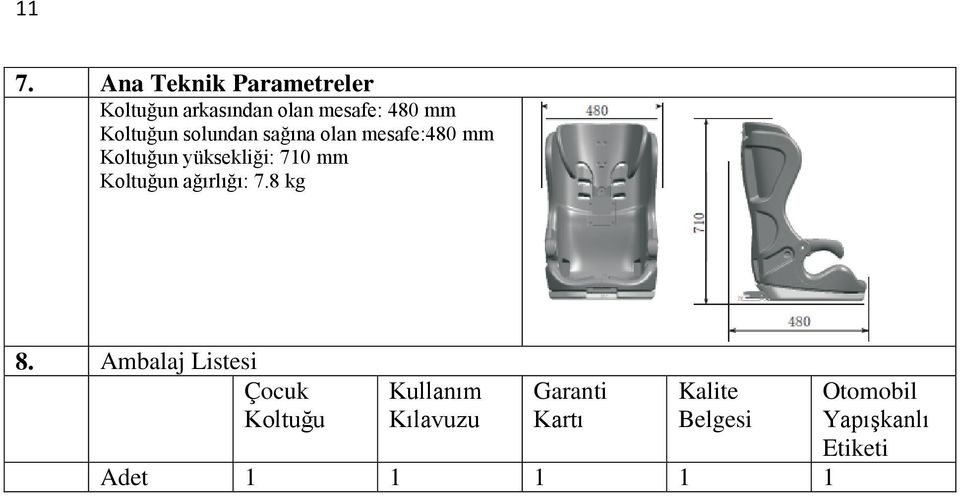 Koltuğun ağırlığı: 7.8 kg 8.