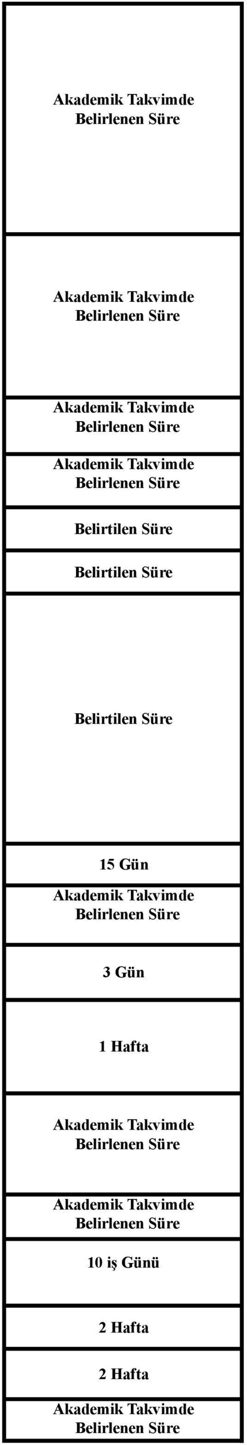 Belirtilen Süre 15 Gün  Belirlenen Süre 10 iş Günü 2 Hafta 2 Hafta Akademik Takvimde