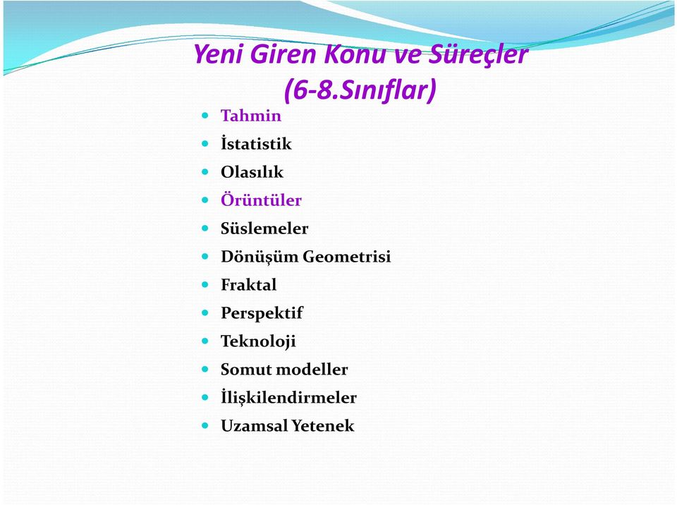 Süslemeler Dönüşüm Geometrisi Fraktal