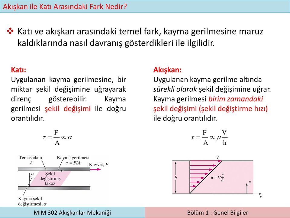 Katı: Uygulanan kayma gerilmesine, bir miktar şekil değişimine uğrayarak direnç gösterebilir.