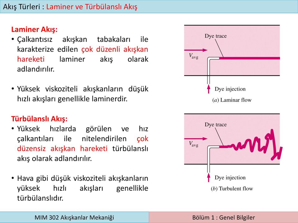 Yüksek viskoziteli akışkanların düşük hızlı akışları genellikle laminerdir.