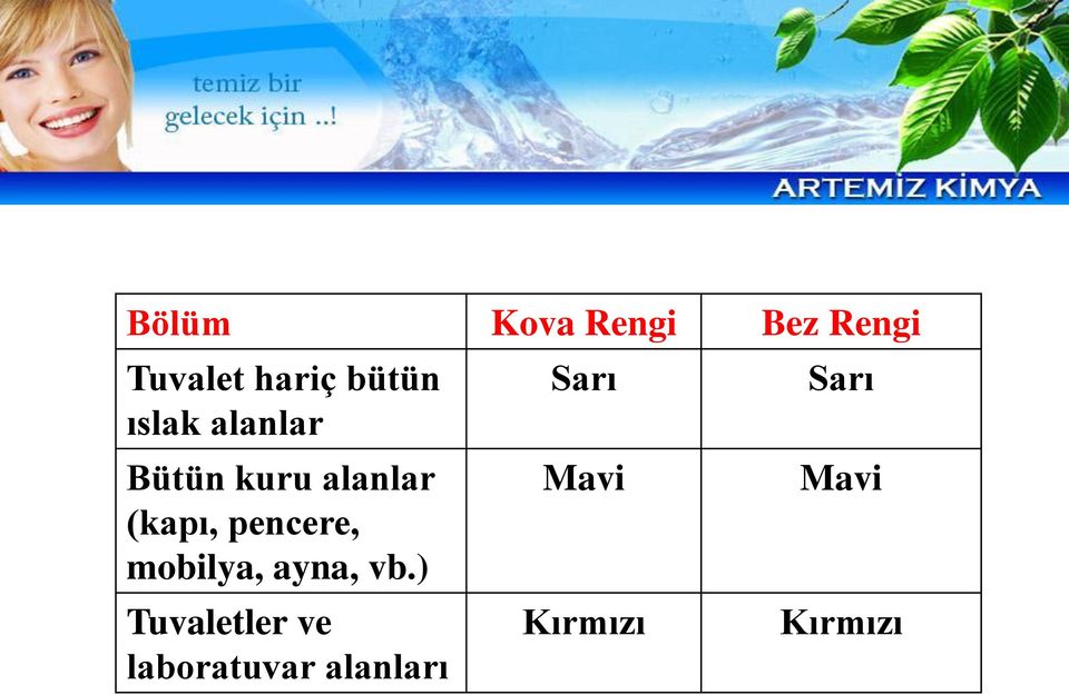 pencere, mobilya, ayna, vb.