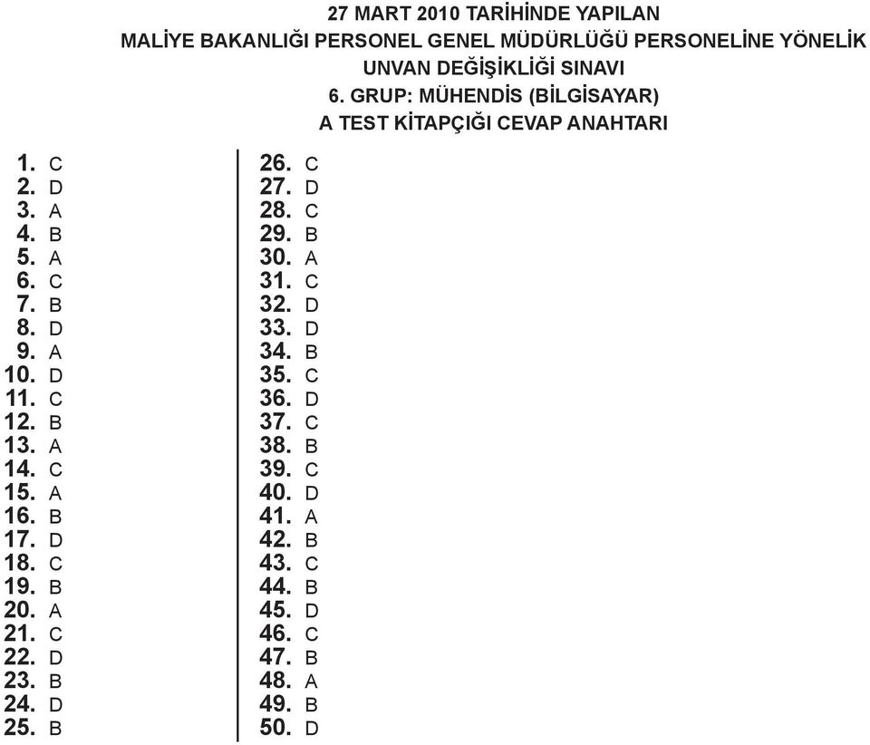 4. C 5. 6. B 7. D 8. C 9. B 20. 2. C 22. D 23. B 24. D 25. B 26. C 27. D 28. C 29. B 30. 3. C 32. D 33.