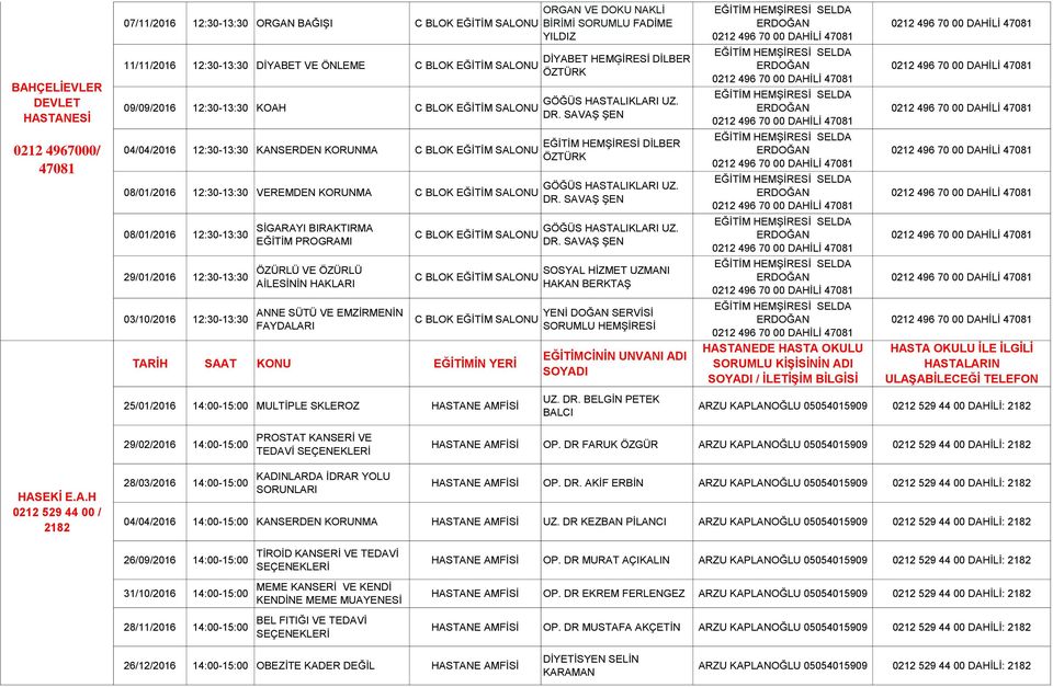 12:30-13:30 03/10/2016 12:30-13:30 SİGARAYI BIRAKTIRMA EĞİTİM PROGRAMI ÖZÜRLÜ VE ÖZÜRLÜ AİLESİNİN HAKLARI ANNE SÜTÜ VE EMZİRMENİN FAYDALARI C BLOK EĞİTİM C BLOK EĞİTİM C BLOK EĞİTİM 25/01/2016