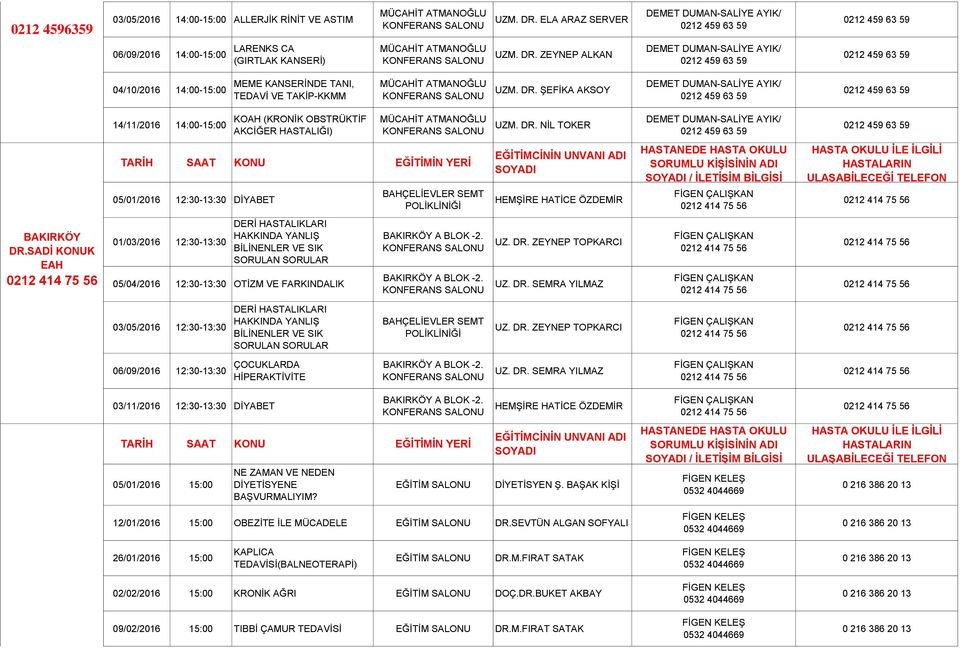 SADİ KONUK EAH 14/11/2016 14:00-15:00 KOAH (KRONİK OBSTRÜKTİF AKCİĞER HASTALIĞI) 05/01/2016 12:30-13:30 DİYABET 01/03/2016 12:30-13:30 DERİ HASTALIKLARI HAKKINDA YANLIŞ BİLİNENLER VE SIK SORULAN