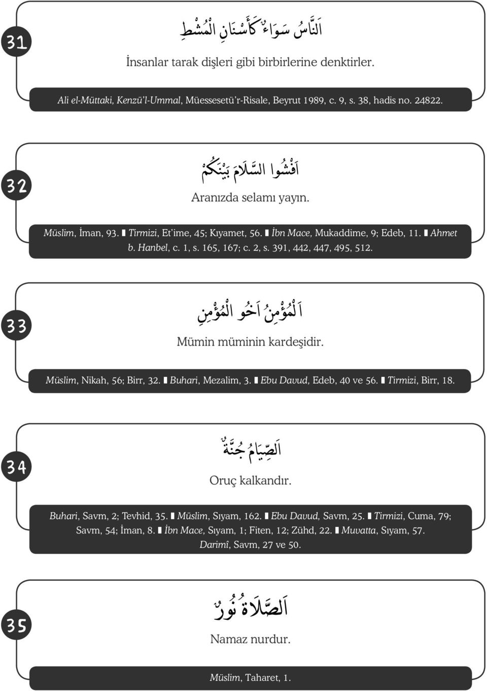 33 Mümin müminin karde idir. Müslim, Nikah, 56; Birr, 32. z Buhari, Mezalim, 3. z Ebu Davud, Edeb, 40 ve 56. z Tirmizi, Birr, 18. 34 Oruç kalkandır. Buhari, Savm, 2; Tevhid, 35.