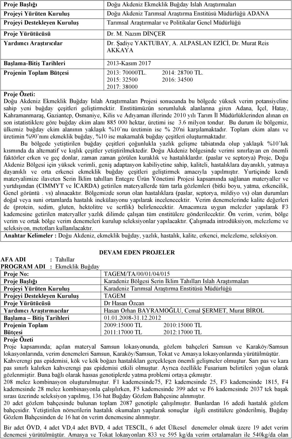 2015: 32500 2016: 34500 2017: 38000 Proje Özeti: Doğu Akdeniz Ekmeklik Buğday Islah Araştırmaları Projesi sonucunda bu bölgede yüksek verim potansiyeline sahip yeni buğday çeşitleri geliştirmektir.