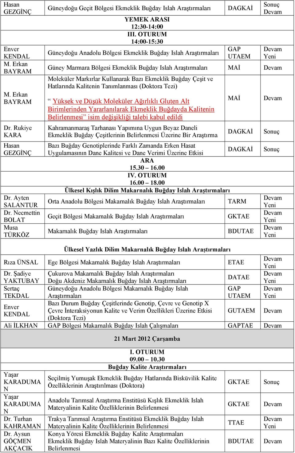 OTURUM 14:00-15:30 Güneydoğu Anadolu Bölgesi Ekmeklik Buğday Islah Araştırmaları DAGKAİ GAP UTAEM Sonuç Yeni Güney Marmara Bölgesi Ekmeklik Buğday Islah Araştırmaları MAİ Moleküler Markırlar