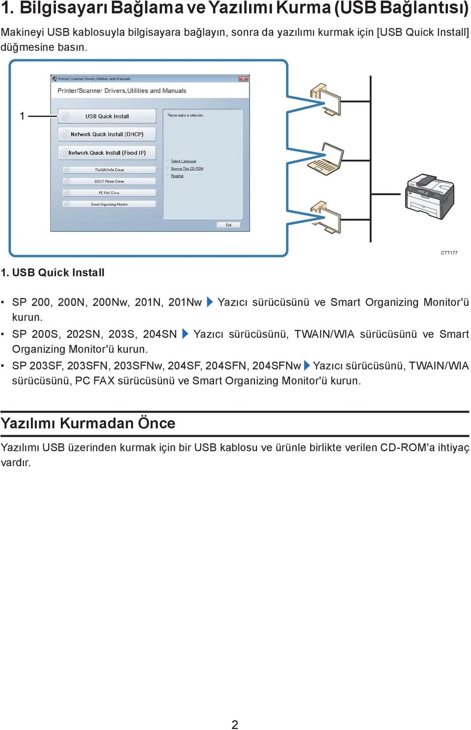 SP 200S, 202SN, 203S, 204SN Yazıcı sürücüsünü, TWAIN/WIA sürücüsünü ve Smart Organizing Monitor'ü kurun.