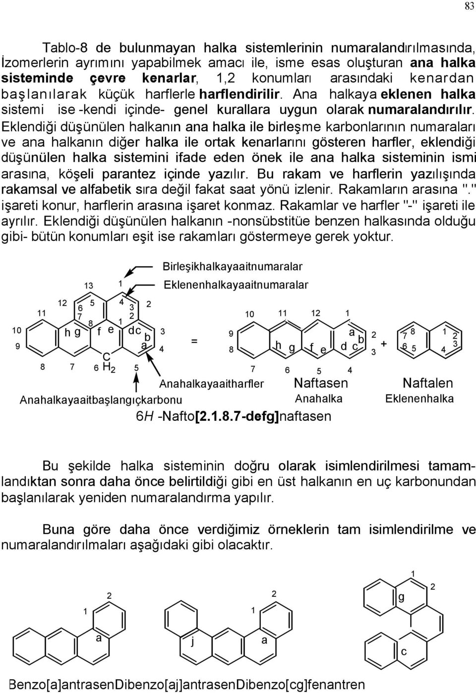 Eklendiği düşünülen halkanın ana halka ile birleşme karbonlarının numaraları ve ana halkanın diğer halka ile ortak kenarlarını gösteren harfler, eklendiği düşünülen halka sistemini ifade eden önek