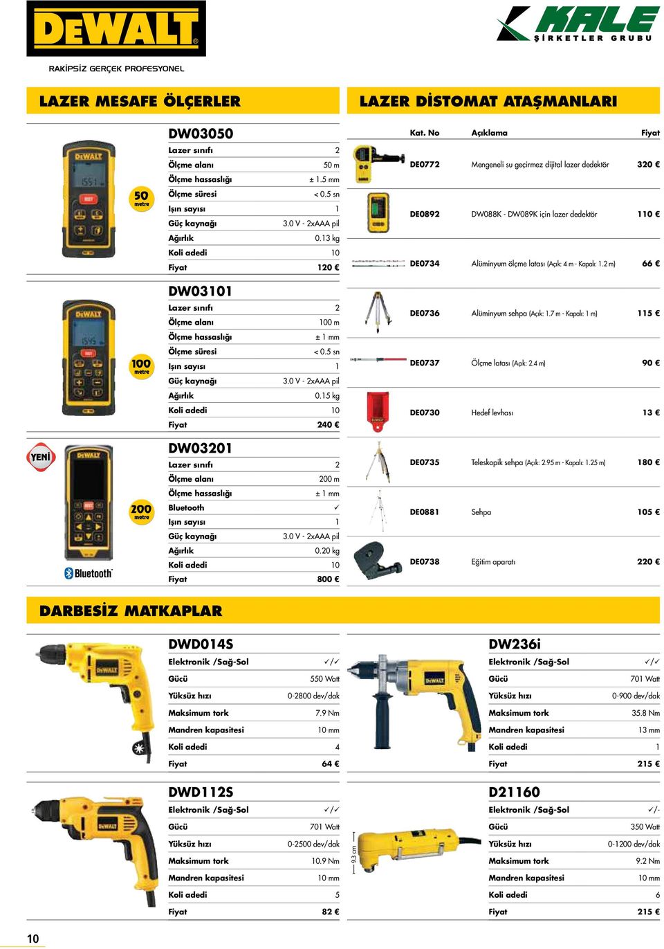 15 kg 0 Fiyat 240 DW03201 Lazer sınıfı 2 Ölçme alanı 200 m Ölçme hassaslığı ± 1 mm Bluetooth Işın sayısı 1 Gç kaynağı 3.0 V - 2xAAA pil 0.20 kg 0 Fiyat 800 LAZER DİSTOMAT ATAŞMANLARI Kat.