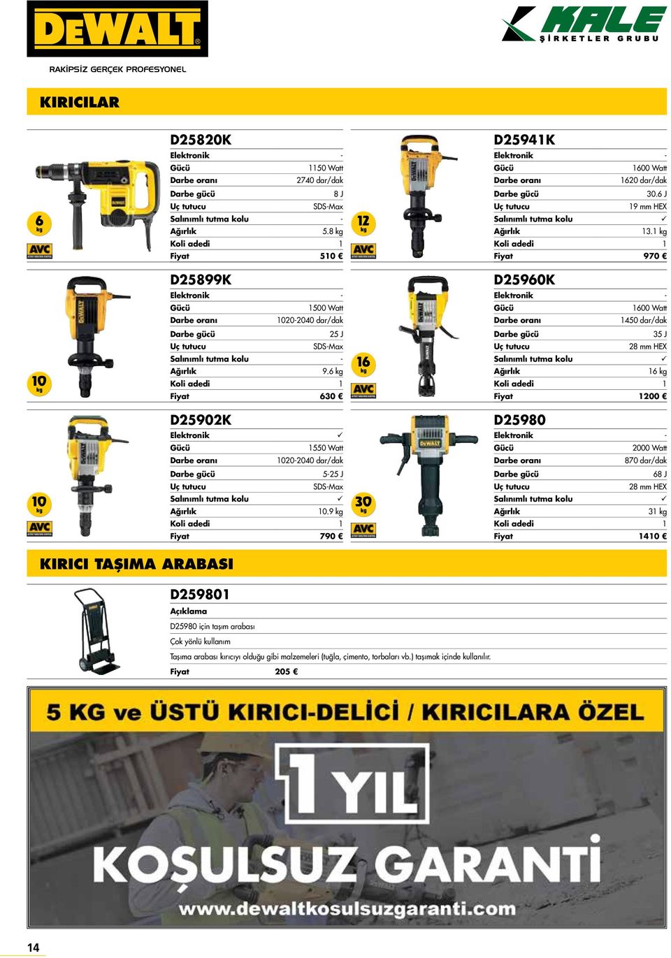 6 kg Fiyat 630 D25902K Elektronik Gc 1550 Watt Darbe oranı 1020-2040 dar/dak Darbe gc 5-25 J Uç tutucu SDS-Max Salınımlı tutma kolu 10.