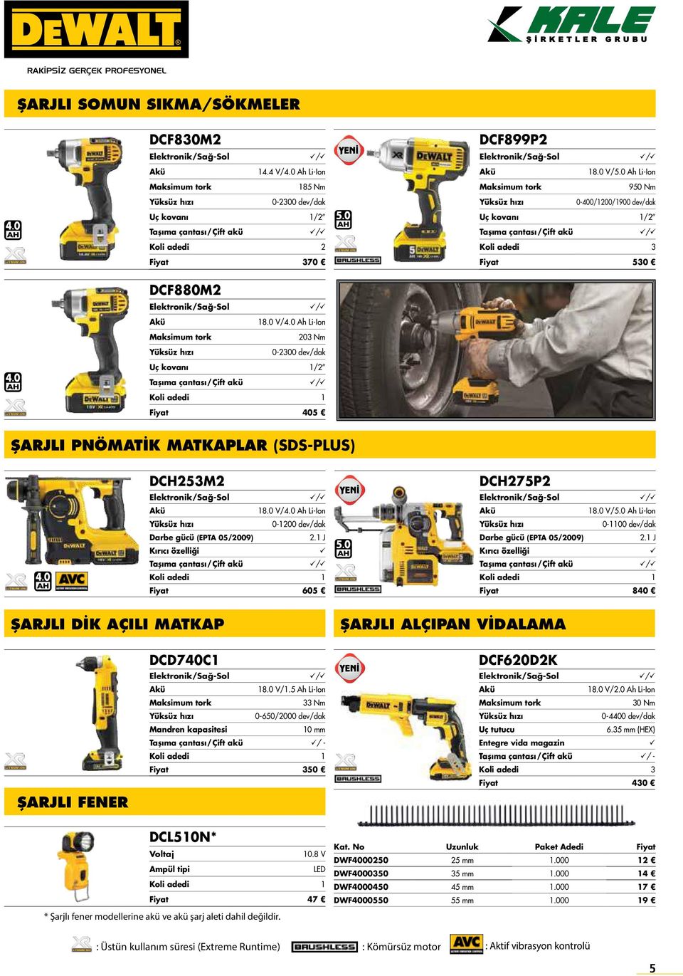 0 Ah Li-Ion Maksimum tork 950 Nm Yksz hızı 0-400/1200/1900 dev/dak Uç kovanı 1/2 Taşıma çantası/çift ak / Koli adedi 3 Fiyat 530 DCF880M2 Elektronik/Sağ-Sol / Ak 18.0 V/4.