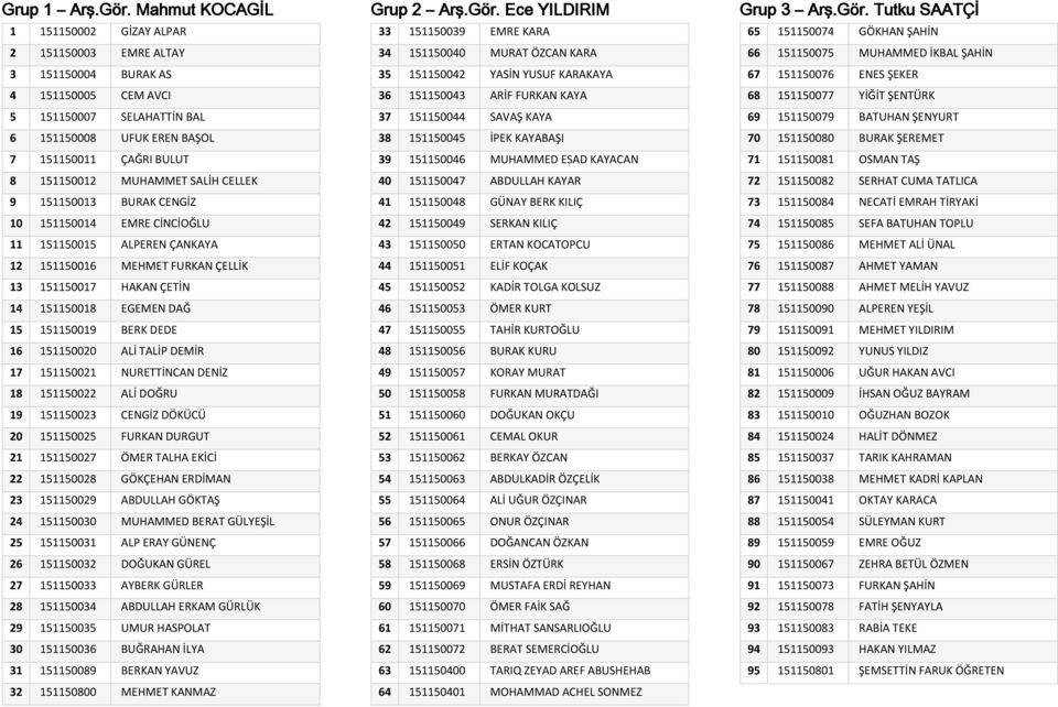 MUHAMMET SALİH CELLEK 9 151150013 BURAK CENGİZ 10 151150014 EMRE CİNCİOĞLU 11 151150015 ALPEREN ÇANKAYA 12 151150016 MEHMET FURKAN ÇELLİK 13 151150017 HAKAN ÇETİN 14 151150018 EGEMEN DAĞ 15 151150019