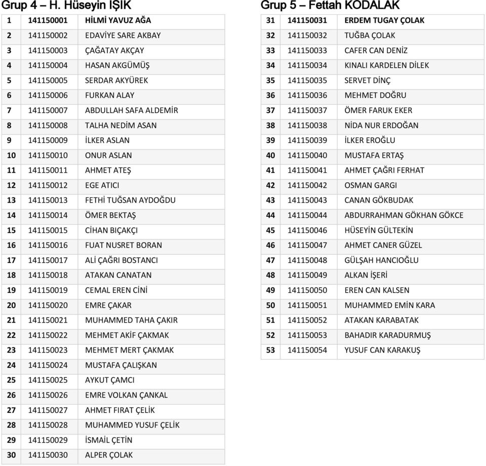 SAFA ALDEMİR 8 141150008 TALHA NEDİM ASAN 9 141150009 İLKER ASLAN 10 141150010 ONUR ASLAN 11 141150011 AHMET ATEŞ 12 141150012 EGE ATICI 13 141150013 FETHİ TUĞSAN AYDOĞDU 14 141150014 ÖMER BEKTAŞ 15