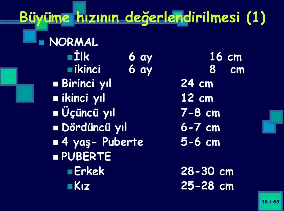 12 cm Üçüncü yıl 7-8 cm Dördüncü yıl 6-7 cm 4 yaş-