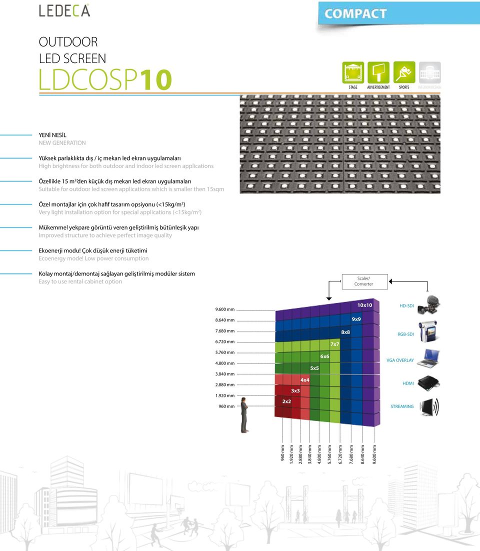 opsiyonu (<15kg/m 2 ) Very light installation option for special applications (<15kg/m 2 ) Mükemmel yekpare görüntü veren geliştirilmiş bütünleşik yapı Improved structure to achieve perfect image