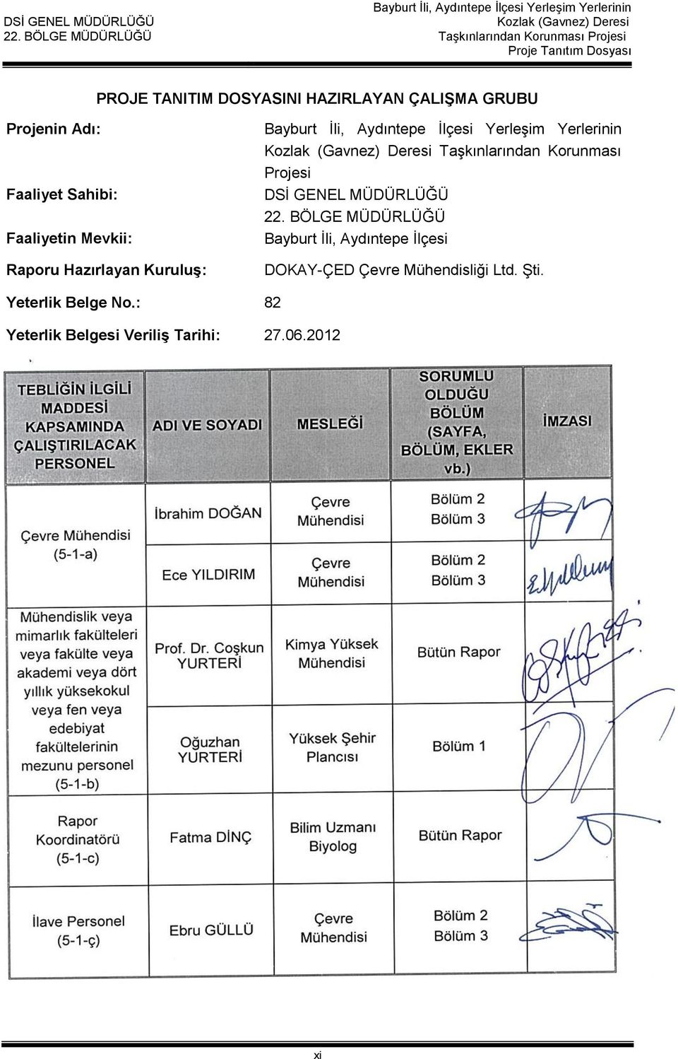 DSİ GENEL MÜDÜRLÜĞÜ Bayburt İli, Aydıntepe İlçesi DOKAY-ÇED Çevre Mühendisliği