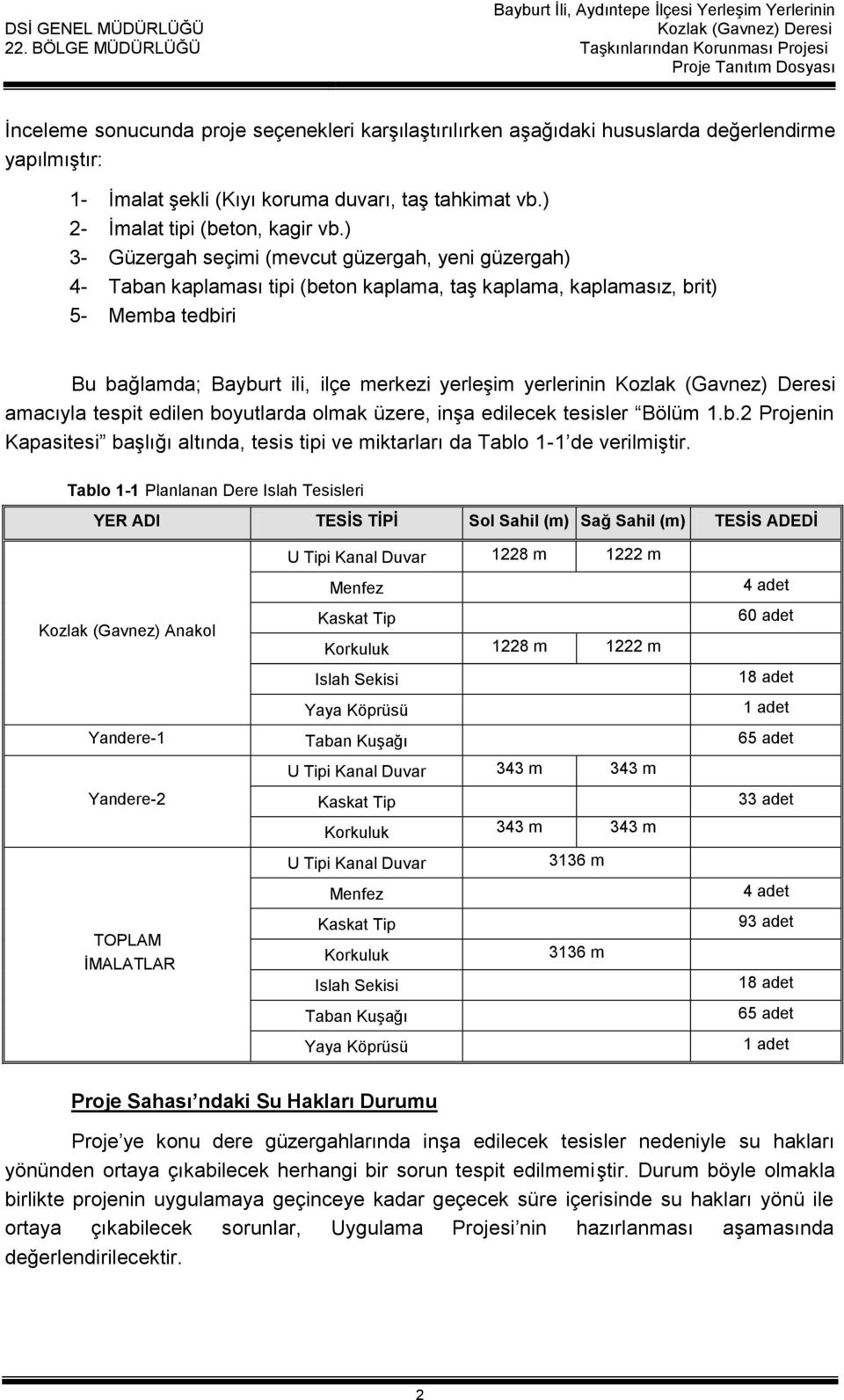 yerlerinin amacıyla tespit edilen boyutlarda olmak üzere, inşa edilecek tesisler Bölüm 1.b.2 Projenin Kapasitesi başlığı altında, tesis tipi ve miktarları da Tablo 1-1 de verilmiştir.